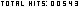 hit counter