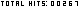 hit counter