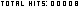 hit counters