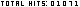 site counters