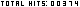 counters