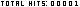 blog counter
