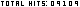 hit counter
