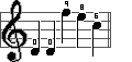 web counter