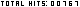 web site counter