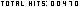 counters