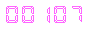 graphical counters