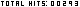 blog counters