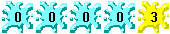 blog counter