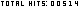 web site counter