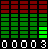 counters