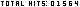 site counters