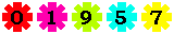 website counter