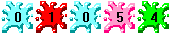 counters