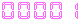 blogger counter