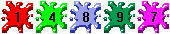 blog counters