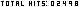 graphic counter