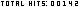 web page counter