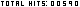 web site counters