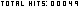 hit counter