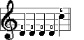 counters